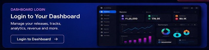 Dashboard preview